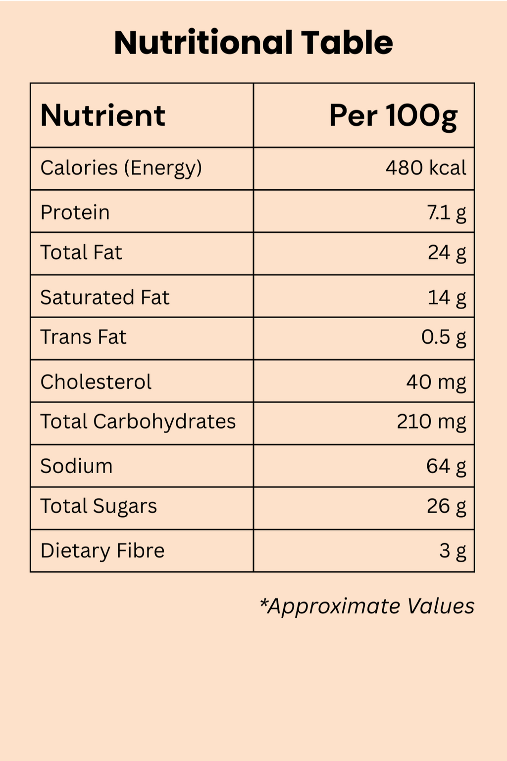 Eggless Chocolate chip Cookies with Chocolate Dip