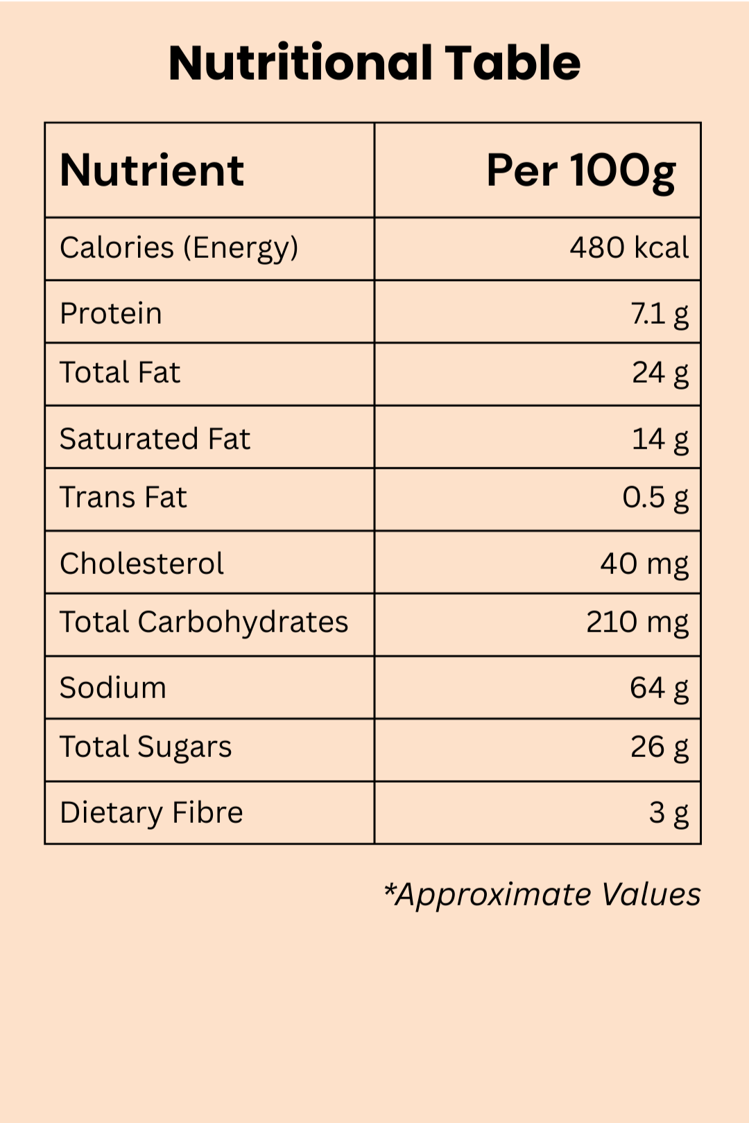 Eggless Chocolate chip Cookies with Chocolate Dip